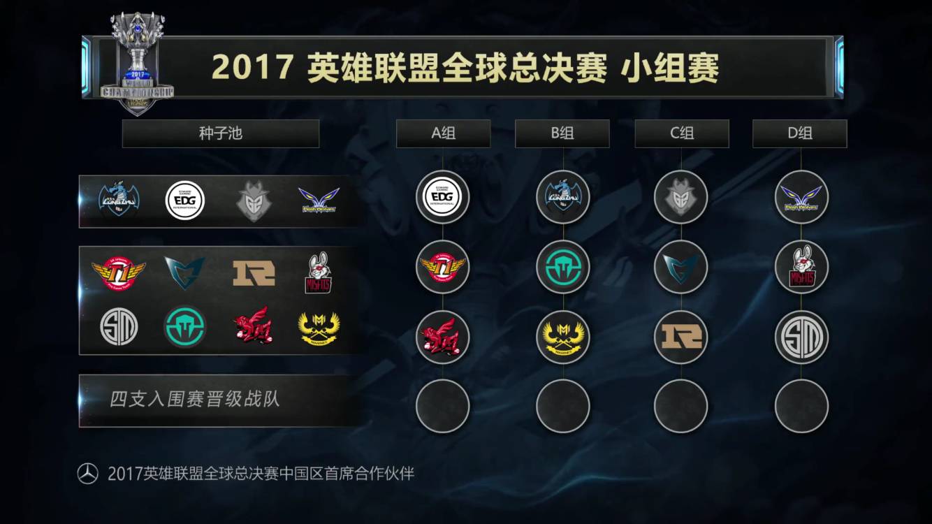 通道完成持 通道完成持